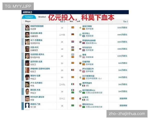 中游球队博洛尼亚与科莫表现抢眼 意甲权力结构显现分散化趋势